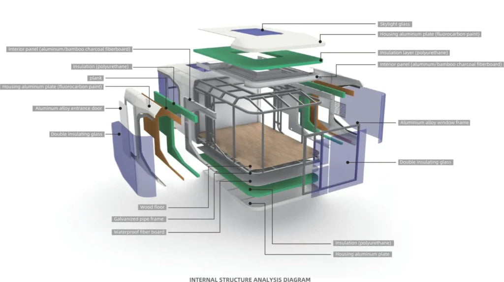 Cosy Pod K30